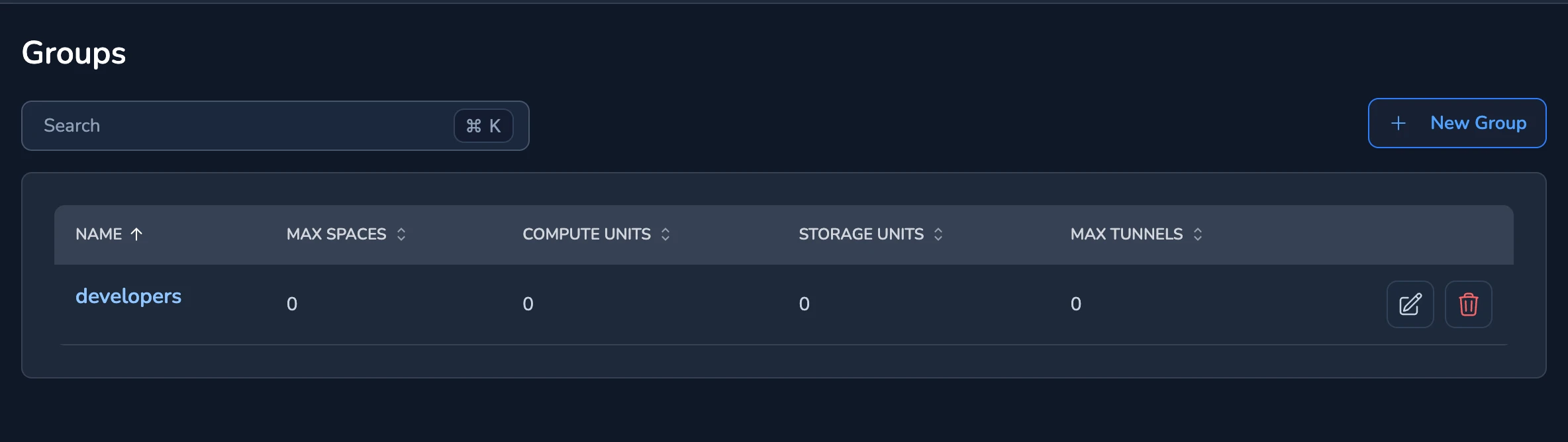 The Groups Page
